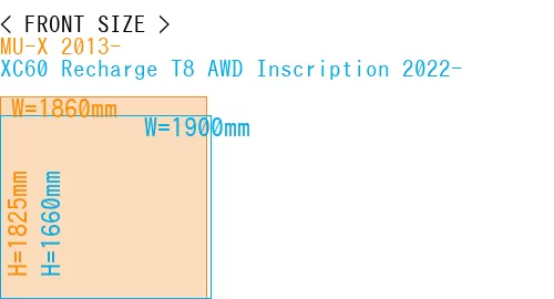 #MU-X 2013- + XC60 Recharge T8 AWD Inscription 2022-